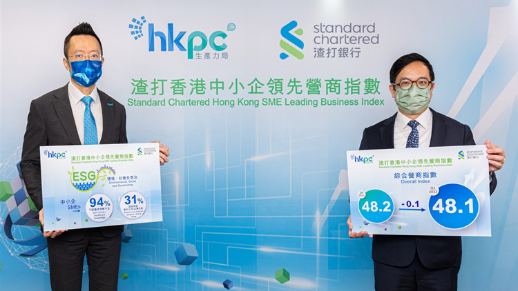 首季中小企營商指數(shù)微跌 成本持續(xù)上漲 利潤或長時間受壓