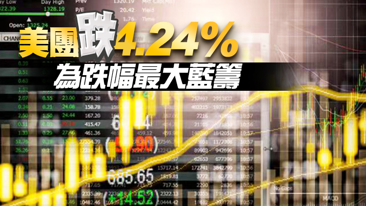 恒指收?qǐng)?bào)21859點(diǎn)跌137點(diǎn) 商湯挫逾46%