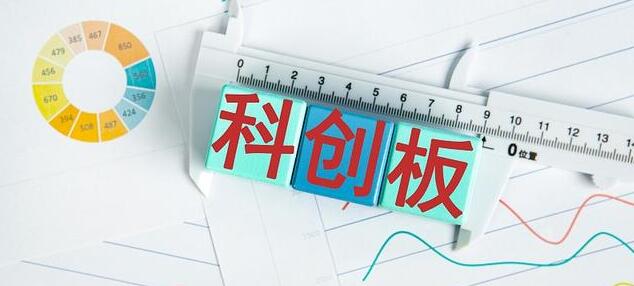 【財通AH】科創(chuàng)50ETF期權(quán)今日啟動上市交易