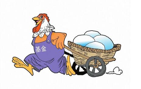 【財通AH】北交所主題基金收益回暖 政策面暖風(fēng)頻吹，榜首產(chǎn)品年內(nèi)淨(jìng)值漲三成