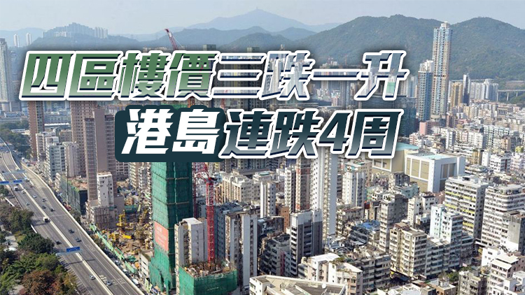 【港樓】港樓價連跌3周共1.83% 指數(shù)創(chuàng)28周新低