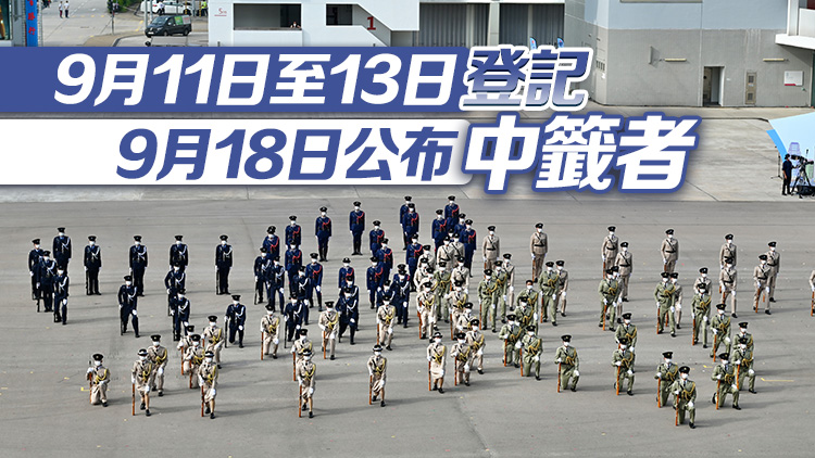 紀(jì)律部隊(duì)及青少年團(tuán)體慶祝國慶匯操暨嘉年華入場券下周接受申請