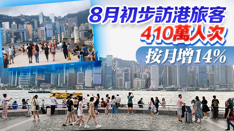 首8個(gè)月逾2000萬(wàn)人次訪港 內(nèi)地旅客超過1652萬(wàn)