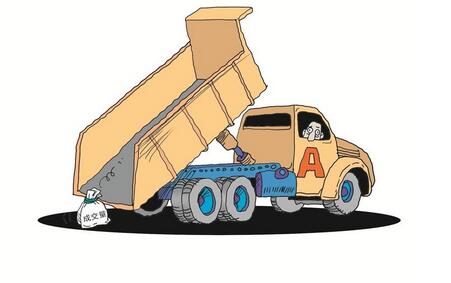 【財通AH】兩市成交不足6000億元再創(chuàng)年內(nèi)新低 A股地量將要見地價？