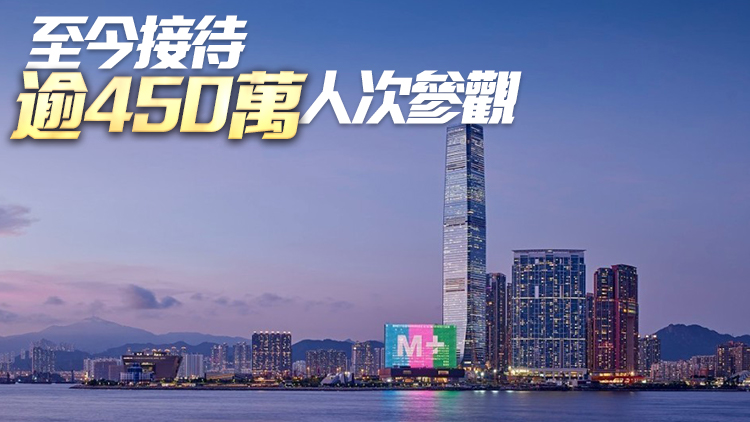 慶祝開幕兩周年 M+下月12日免費(fèi)開放