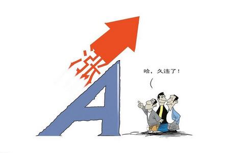 【財通AH】昨日滬指五連陽，兩市成交金額較上一日放量737億元