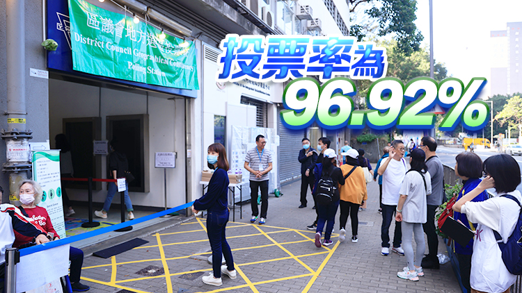 區(qū)議會選舉｜地方委員會界別選舉投票結束 共2454選民投票