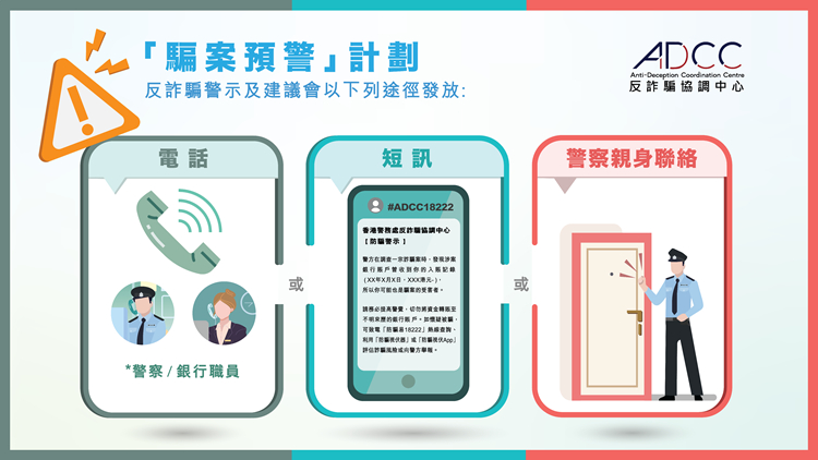 警方反詐騙協(xié)調(diào)中心2日起 以短訊方式為市民提供騙案預(yù)警