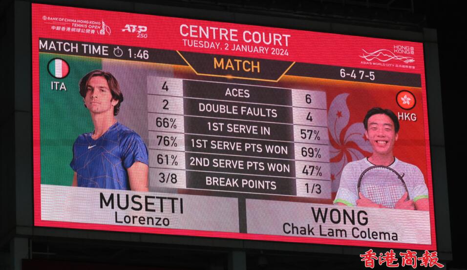 圖集｜拚盡0:2不敵姆錫迪贏好評(píng) 黃澤林不自滿:會(huì)繼續(xù)努力