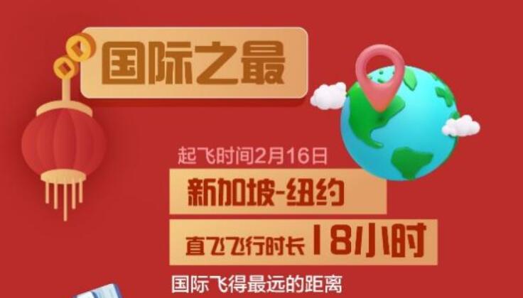 最火春節(jié)收官：國內(nèi)車票預(yù)訂量同比增長超三成 國際機(jī)票預(yù)訂增量達(dá)14倍