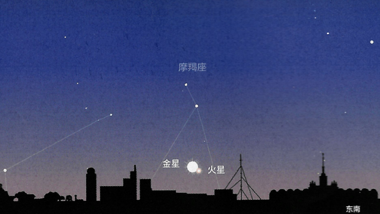 金星、火星極近和年度最小滿月天象即將上演