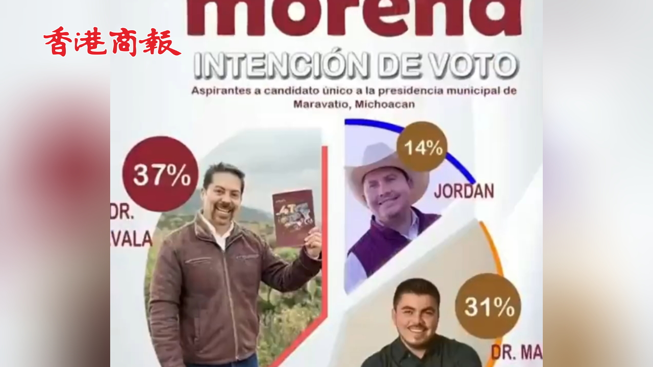 有片丨墨西哥兩名市長(zhǎng)候選人相繼被槍殺 死亡相隔不到數(shù)小時(shí)