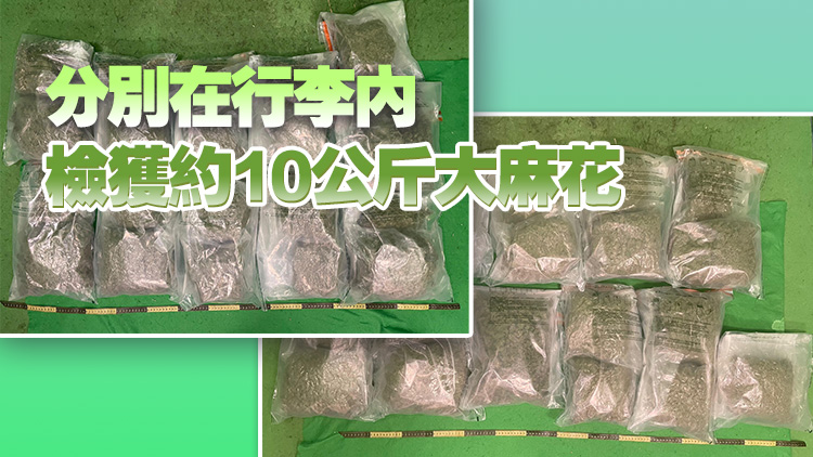 海關(guān)機(jī)場截獲460萬元大麻花 泰返港「搵快錢」兩男女落網(wǎng)
