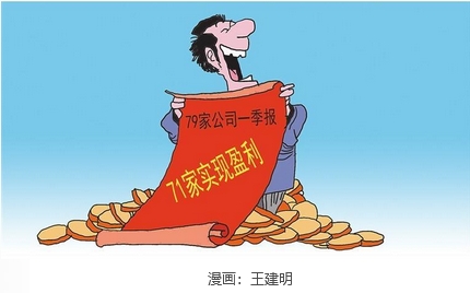 【財通AH】一季報汽車和消費數(shù)據(jù)亮眼