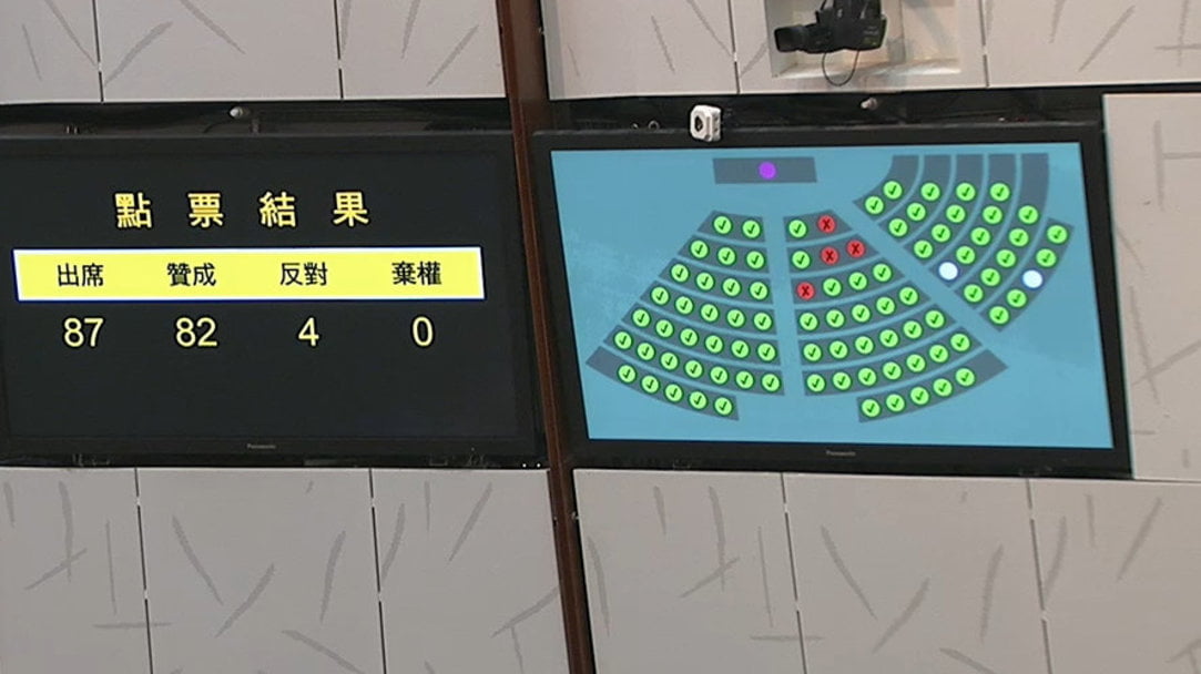 立法會三讀通過加煙稅草案 李夏茵：政府打擊私煙不遺餘力