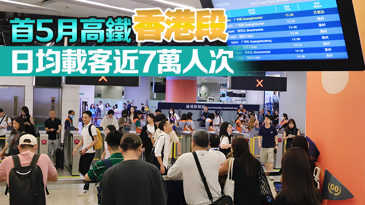 【商報時評】重視高鐵效應(yīng) 捕捉市場先機(jī)