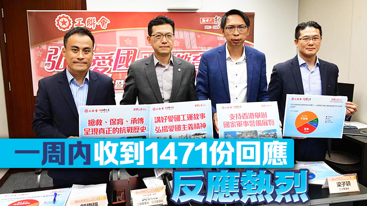 工聯(lián)會(huì)調(diào)查：逾九成受訪(fǎng)者對(duì)最新國(guó)家軍事裝備模型來(lái)港展出有興趣