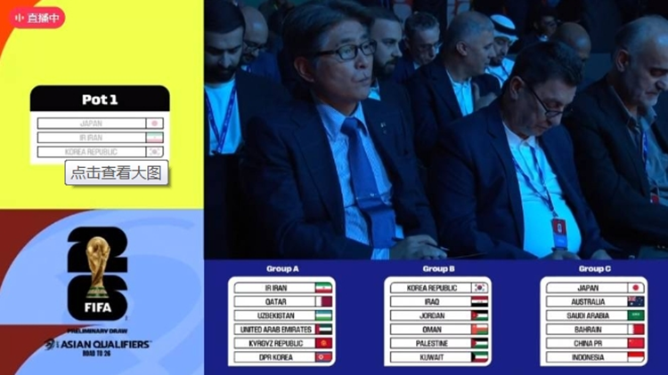 2026年世界盃亞洲區(qū)預(yù)選賽18強(qiáng)賽抽籤結(jié)果出爐 中國男足落入「超級死亡之組」
