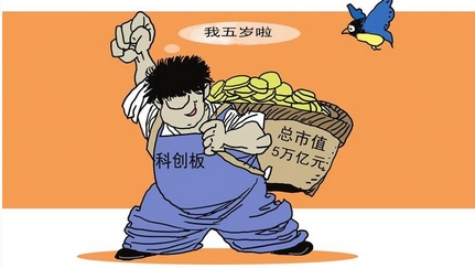 【財通AH】科創(chuàng)板迎來開市五周年 統(tǒng)籌推進發(fā)行、上市、信息披露、交易、退市等制度改革