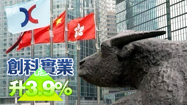 【開市焦點(diǎn)】港股高開67點(diǎn)  滙控績前升1%