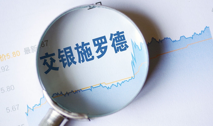 【財通AH】交銀施羅德「三劍客」規(guī)?？s水