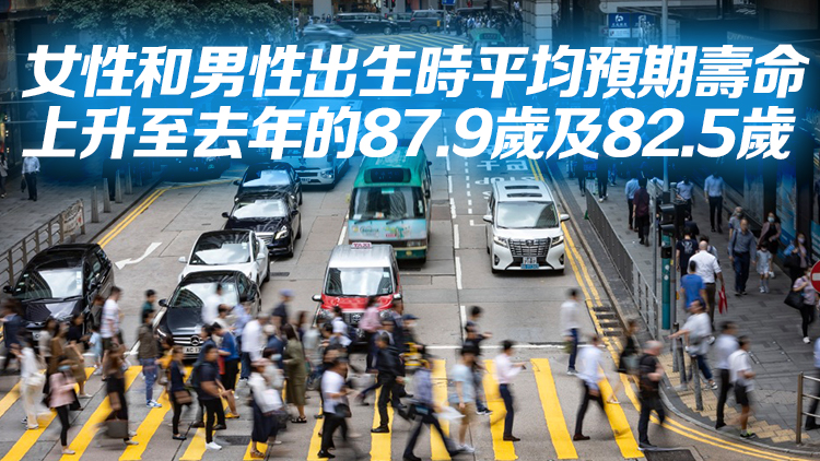 政府統(tǒng)計(jì)處：截至去年底香港女性人口較男性多出67.7萬(wàn)