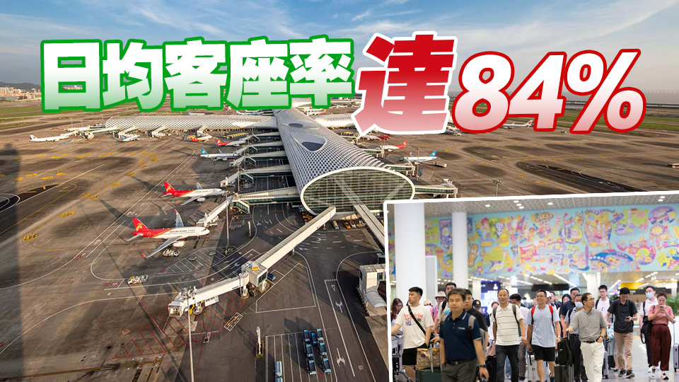 「最旺暑運(yùn)」圓滿收官 深圳機(jī)場(chǎng)保障旅客超1090萬人次
