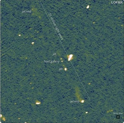 天文學家觀測到迄今最大的黑洞噴流系統(tǒng) 