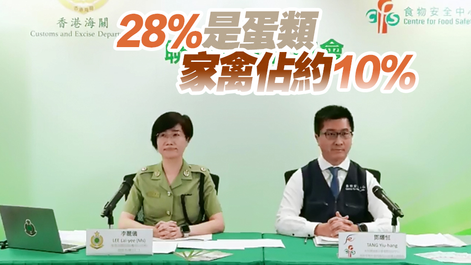 首8月海關聯(lián)同食安中心破獲1324宗非法進口食物案 62%為未煮熟肉類