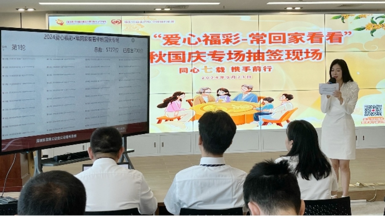 「愛心福彩·?；丶铱纯础沟谄邔霉婊顒又星飮鴳c專場抽籤結(jié)果揭曉