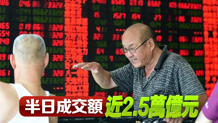 【A股午評(píng)】滬指半日漲近5% 創(chuàng)指升逾14%