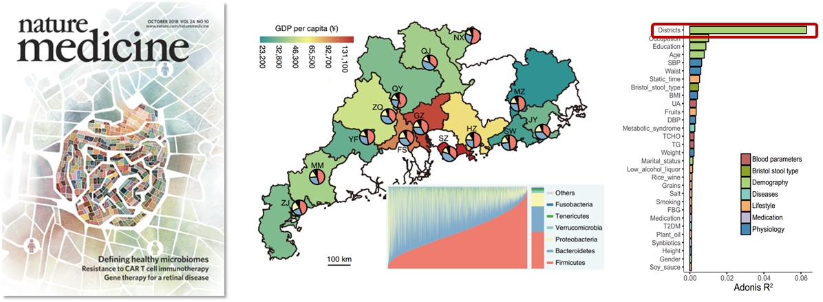 南醫(yī)大深圳醫(yī)院院長周宏偉團(tuán)隊(duì)獲廣東省自然科學(xué)獎(jiǎng)一等獎(jiǎng)