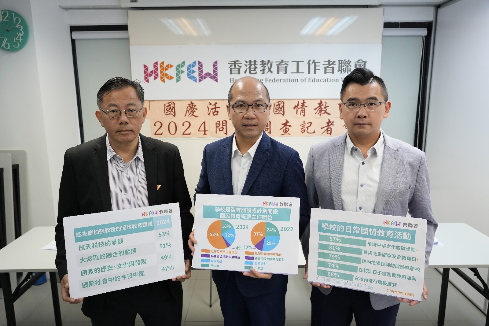 教聯(lián)會(huì):國(guó)情活動(dòng)增幅創(chuàng)新高