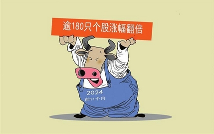 【財通AH】前11個月滬指上漲近12%  逾180隻個股漲幅翻倍，機構(gòu)看好跨年行情