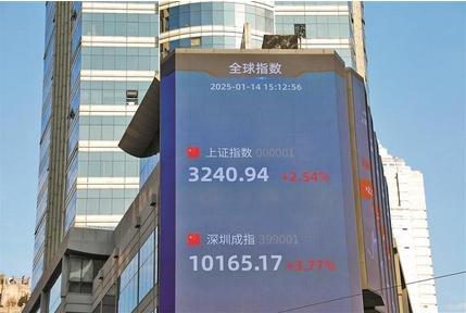 【財通AH】A股普漲！兩市成交重回萬億元