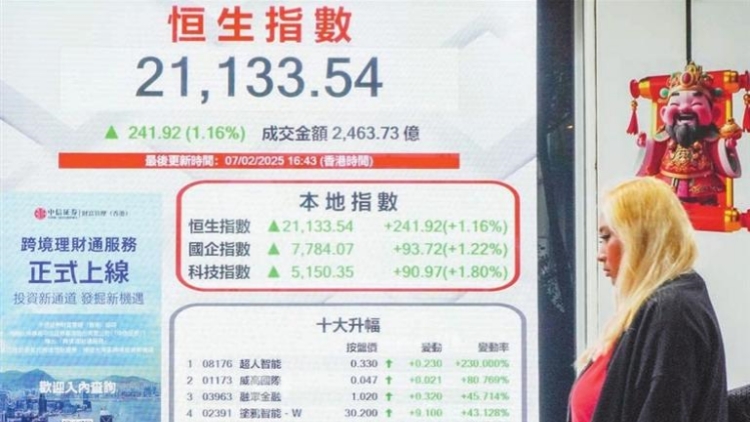 DeepSeek爆紅恒指重返21000點(diǎn)