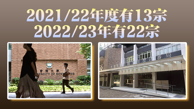 評(píng)審局去年識(shí)別32宗假學(xué)歷申請(qǐng) 按年增加10宗 已向警方舉報(bào)