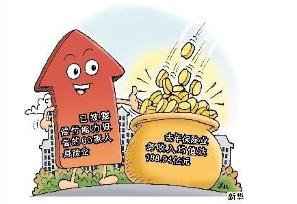 【財通AH】最新償付能力報告出爐 135家非上市險企公布2024年四季度償付能力和風(fēng)險綜合評級情況