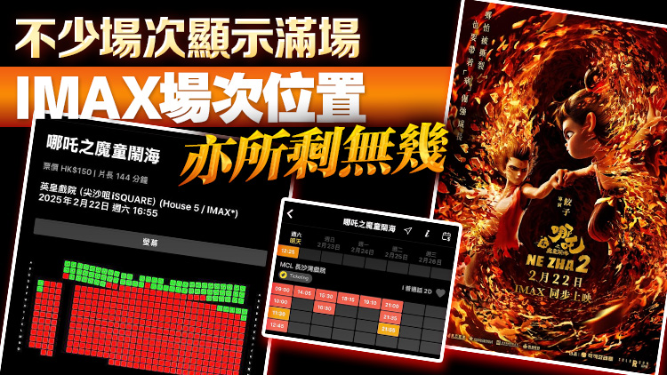 《哪吒之魔童鬧?！犯郯纳嫌?首日香港排片超過500場