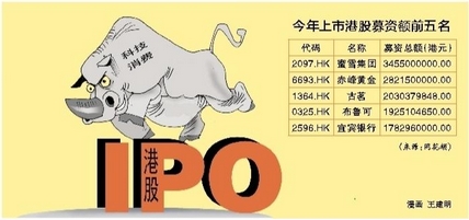 【財通AH】港股IPO回暖 首季募資同比漲3倍 科技、消費等行業(yè)企業(yè)將是上市主力軍