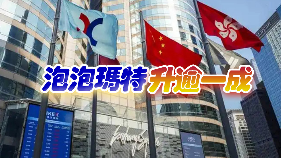 【午市焦點】港股半日升246點 小米逆市跌近3%