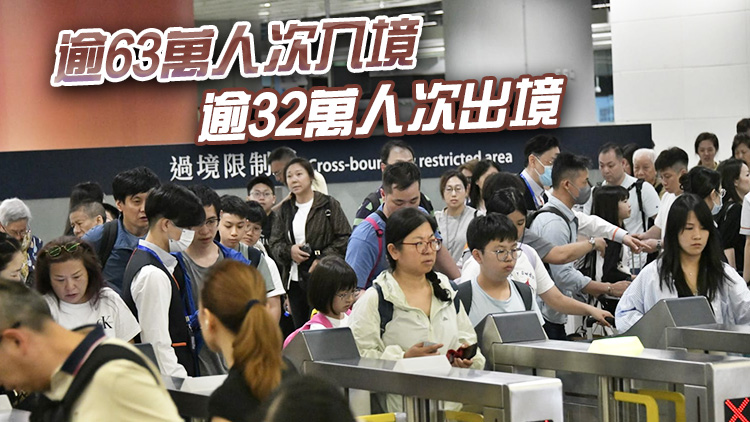 入境處：復活節(jié)假期最後一天 截至晚上9時 近百萬人次出入境