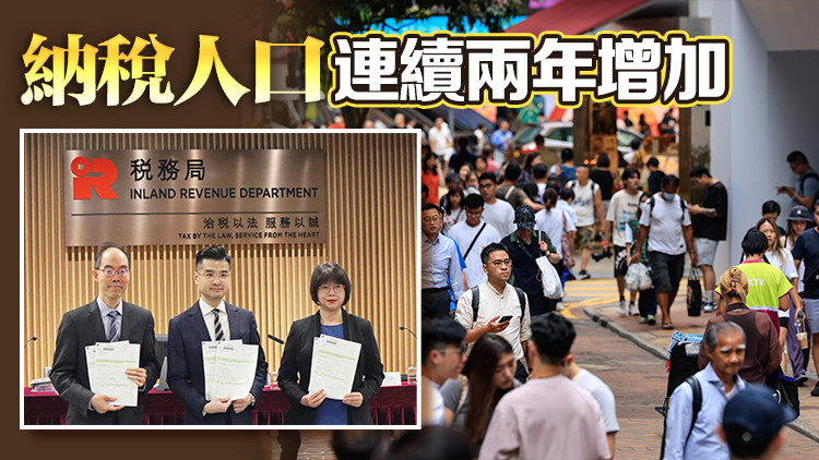 稅務(wù)局發(fā)出266萬(wàn)份報(bào)稅表 2024/25年度稅收3745億 按年升10%