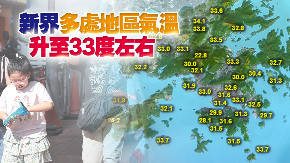 天文臺發(fā)出酷熱天氣警告 衞生防護中心提醒市民採取措施預防中暑及曬傷