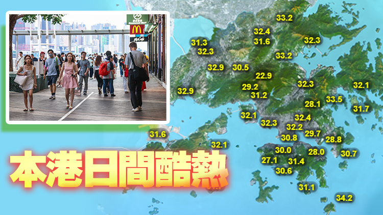 黃色暑熱警告生效 天文臺籲市民補(bǔ)充足夠水分