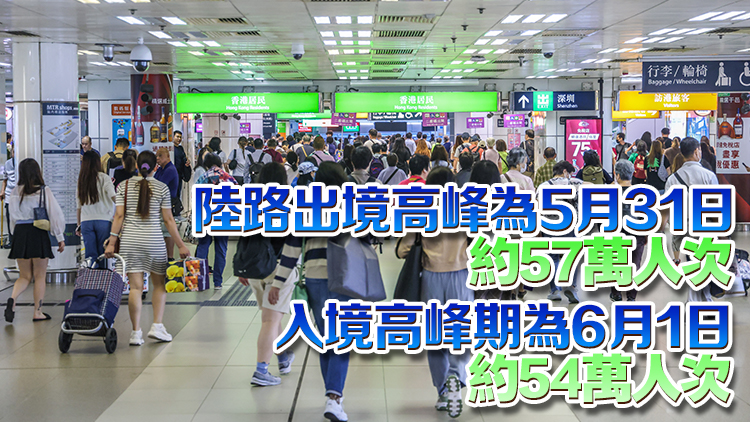 入境處料內地端午節(jié)長周末320萬人次出入境 籲內地旅客避免繁忙時段過關