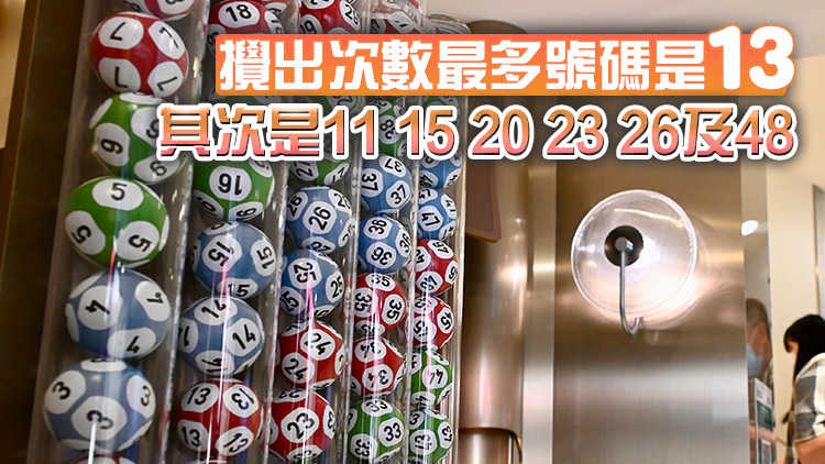 六合彩幸運(yùn)二金多寶6·17開獎 料頭獎高達(dá)5000萬元