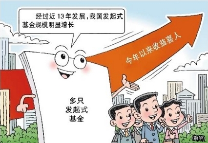 【財通AH】國內(nèi)發(fā)起式基金規(guī)模達(dá)3.1萬億元  業(yè)內(nèi)人士建議，重點關(guān)注管理人能力與產(chǎn)品長期業(yè)績