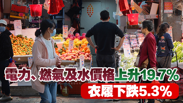 5月整體消費(fèi)物價(jià)按年升1.9% 政府料整體通脹短期維持輕微