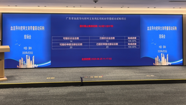  深圳創(chuàng)新開展血流導(dǎo)向密網(wǎng)支架省級(jí)集採 擬中選產(chǎn)品質(zhì)優(yōu)價(jià)宜 平均降幅42.82%